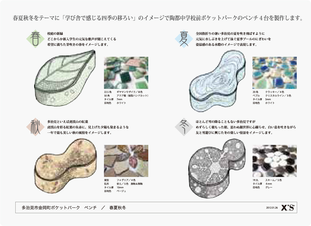 Four Seasons design plan