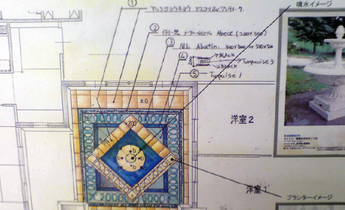 設計事務所によるイラストイメージ